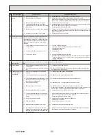 Preview for 50 page of Mitsubishi Electric EHSE-MEC Service Manual