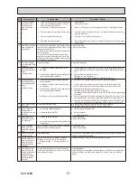 Preview for 51 page of Mitsubishi Electric EHSE-MEC Service Manual