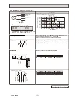 Preview for 53 page of Mitsubishi Electric EHSE-MEC Service Manual