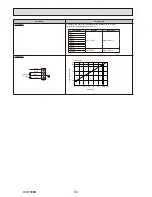 Preview for 54 page of Mitsubishi Electric EHSE-MEC Service Manual