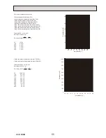 Preview for 55 page of Mitsubishi Electric EHSE-MEC Service Manual