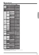 Preview for 8 page of Mitsubishi Electric EHWT17D-MHEDW Data Book