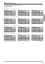 Preview for 9 page of Mitsubishi Electric EHWT17D-MHEDW Data Book