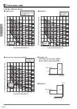 Preview for 10 page of Mitsubishi Electric EHWT17D-MHEDW Data Book