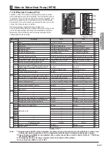 Preview for 14 page of Mitsubishi Electric EHWT17D-MHEDW Data Book