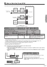 Preview for 16 page of Mitsubishi Electric EHWT17D-MHEDW Data Book