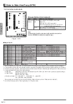 Preview for 17 page of Mitsubishi Electric EHWT17D-MHEDW Data Book