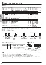 Preview for 19 page of Mitsubishi Electric EHWT17D-MHEDW Data Book