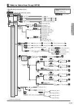 Preview for 44 page of Mitsubishi Electric EHWT17D-MHEDW Data Book