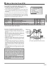 Preview for 48 page of Mitsubishi Electric EHWT17D-MHEDW Data Book