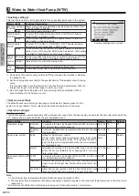 Preview for 53 page of Mitsubishi Electric EHWT17D-MHEDW Data Book