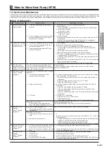 Preview for 58 page of Mitsubishi Electric EHWT17D-MHEDW Data Book