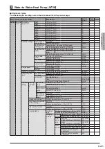 Preview for 68 page of Mitsubishi Electric EHWT17D-MHEDW Data Book