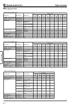 Preview for 73 page of Mitsubishi Electric EHWT17D-MHEDW Data Book