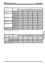 Preview for 74 page of Mitsubishi Electric EHWT17D-MHEDW Data Book