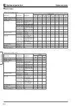 Preview for 77 page of Mitsubishi Electric EHWT17D-MHEDW Data Book