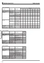 Preview for 79 page of Mitsubishi Electric EHWT17D-MHEDW Data Book