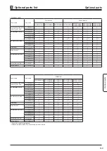 Preview for 80 page of Mitsubishi Electric EHWT17D-MHEDW Data Book