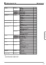 Preview for 82 page of Mitsubishi Electric EHWT17D-MHEDW Data Book