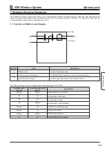 Preview for 94 page of Mitsubishi Electric EHWT17D-MHEDW Data Book