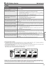 Preview for 96 page of Mitsubishi Electric EHWT17D-MHEDW Data Book