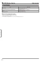 Preview for 97 page of Mitsubishi Electric EHWT17D-MHEDW Data Book