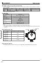 Preview for 121 page of Mitsubishi Electric EHWT17D-MHEDW Data Book