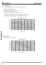 Preview for 123 page of Mitsubishi Electric EHWT17D-MHEDW Data Book