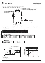 Preview for 127 page of Mitsubishi Electric EHWT17D-MHEDW Data Book