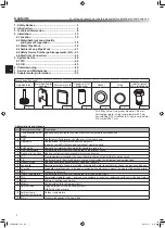 Preview for 2 page of Mitsubishi Electric EHWT17D-MHEDW Installation Manual