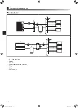 Preview for 14 page of Mitsubishi Electric EHWT17D-MHEDW Installation Manual