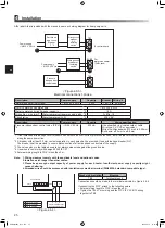 Preview for 26 page of Mitsubishi Electric EHWT17D-MHEDW Installation Manual