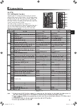 Preview for 27 page of Mitsubishi Electric EHWT17D-MHEDW Installation Manual