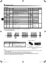 Preview for 30 page of Mitsubishi Electric EHWT17D-MHEDW Installation Manual