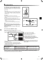 Preview for 31 page of Mitsubishi Electric EHWT17D-MHEDW Installation Manual