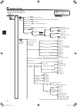 Preview for 40 page of Mitsubishi Electric EHWT17D-MHEDW Installation Manual