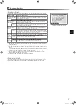 Preview for 43 page of Mitsubishi Electric EHWT17D-MHEDW Installation Manual