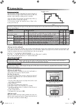 Preview for 45 page of Mitsubishi Electric EHWT17D-MHEDW Installation Manual