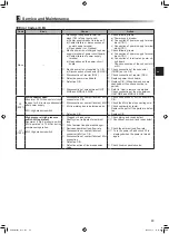 Preview for 49 page of Mitsubishi Electric EHWT17D-MHEDW Installation Manual