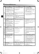 Preview for 50 page of Mitsubishi Electric EHWT17D-MHEDW Installation Manual