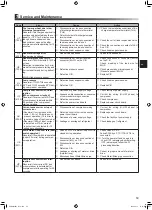 Preview for 51 page of Mitsubishi Electric EHWT17D-MHEDW Installation Manual