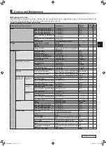 Preview for 53 page of Mitsubishi Electric EHWT17D-MHEDW Installation Manual