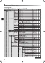 Preview for 54 page of Mitsubishi Electric EHWT17D-MHEDW Installation Manual