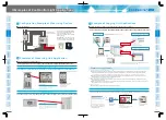 Preview for 10 page of Mitsubishi Electric EMU4-BD1-MB Manual