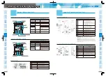 Preview for 24 page of Mitsubishi Electric EMU4-BD1-MB Manual