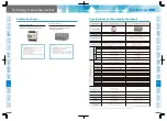 Preview for 32 page of Mitsubishi Electric EMU4-BD1-MB Manual