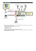 Preview for 11 page of Mitsubishi Electric EMU4-CNT-MB User Manual