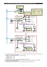 Preview for 13 page of Mitsubishi Electric EMU4-CNT-MB User Manual