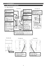 Preview for 16 page of Mitsubishi Electric EMU4-CNT-MB User Manual