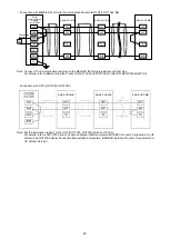 Preview for 21 page of Mitsubishi Electric EMU4-CNT-MB User Manual